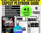 CapCut Video Editing eBook Mini Guide | 18 Pages | MRR & PLR | Master Resell Rights | Canva