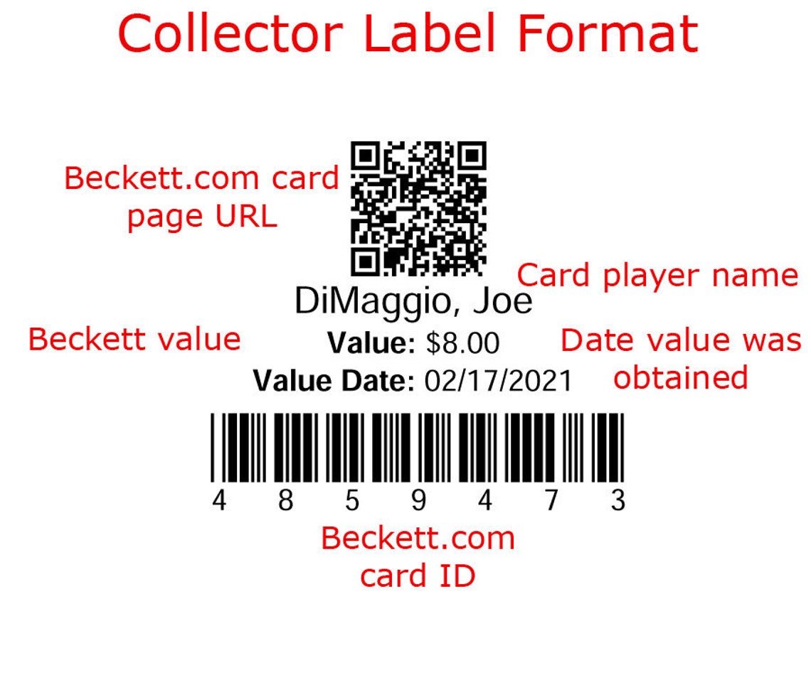 MLB/NFL/NBA Sports Card Hot Pack/repack Guaranteed 2x Value Etsy