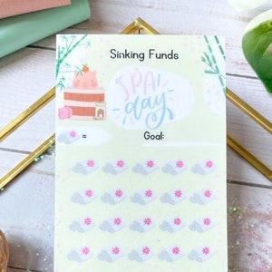 Wohlfühlen | Self Care Spar-Challenge | Sinkfunde | Geld Tracker | Laminiert | Für Geldumschlag | Passend für A6 Sammelmappe | Wiederverwendbar