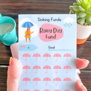 Può includere: Una carta blu e bianca con il testo "Sinking Funds Rainy Day Fund" e un'illustrazione di un cartone animato di una persona che tiene un ombrello. La carta ha una griglia di ombrelli rosa per tenere traccia degli obiettivi di risparmio. Il testo "Goal:" è in cima alla griglia. La carta ha anche il testo "Smile Little Potato Saver" in fondo.