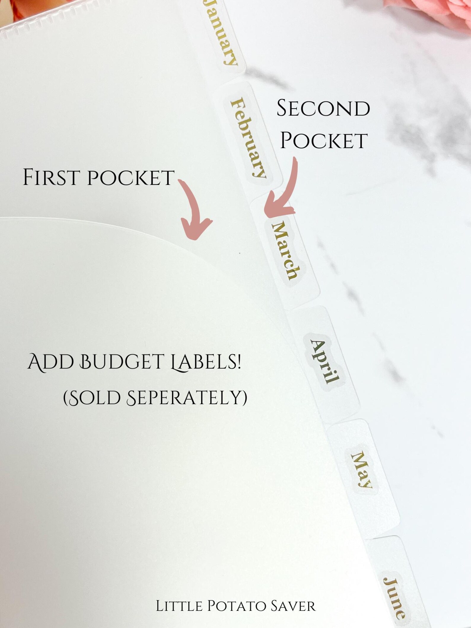 A6 Double Slot Cash Envelope With Tabs Dividers | Index Tab Stickers ...