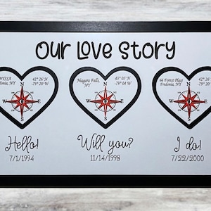 Our Love Story svg for laser cut file (digital file only)