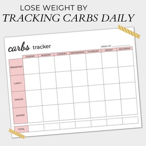 Food Journal Printable Daily Food Log Carb Tracker Low Carb Keto Meal ...