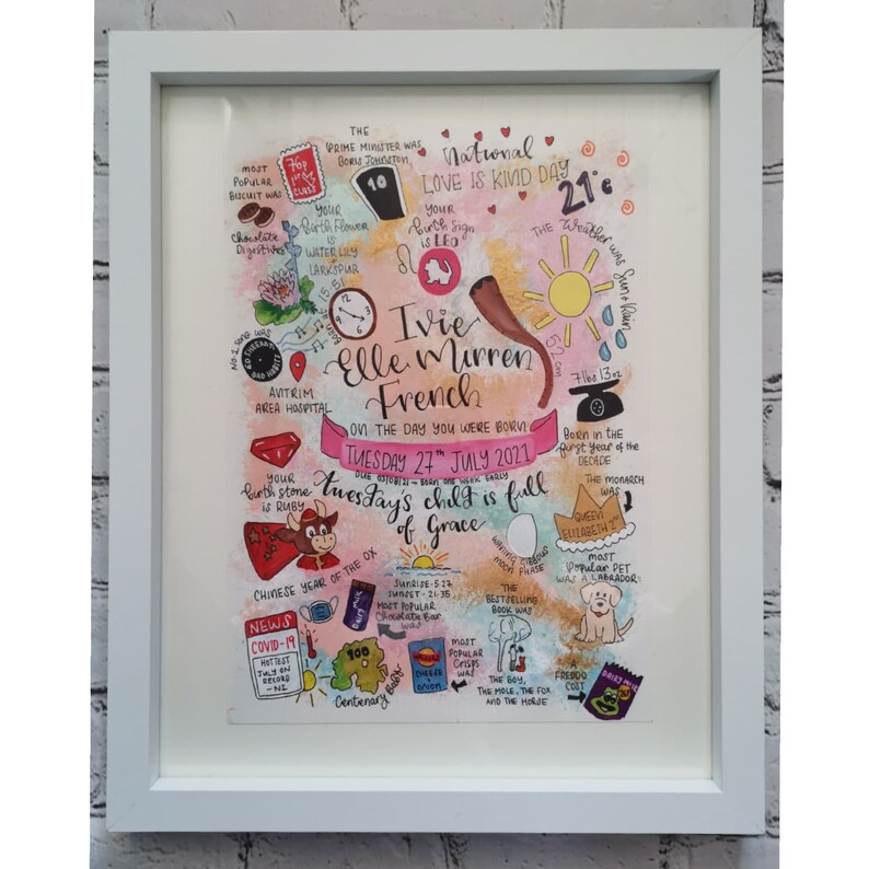 On the Day You Were Born Birthday Keepsake Personalised | Etsy Canada