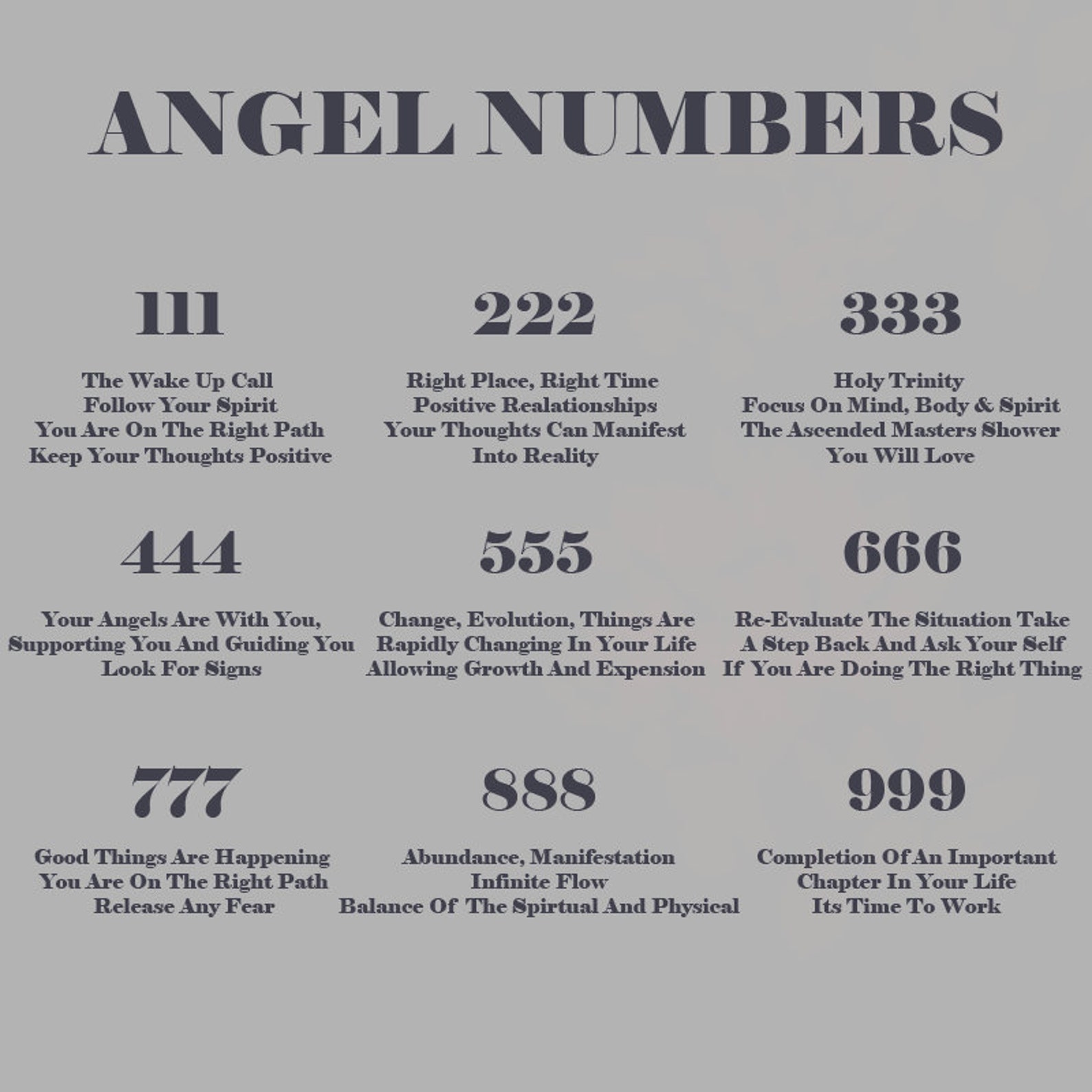 Angel Numbers Wallpaper