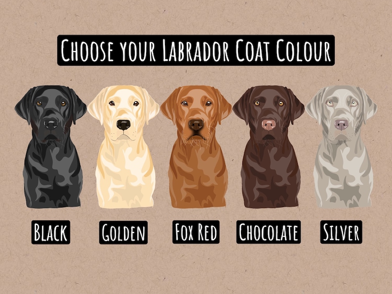Carte de Noël Labrador - Couleurs chocolat, noir et or Labrador disponibles - Fa la la la la la Labrador - Fait main - A6 - Recyclable image 4