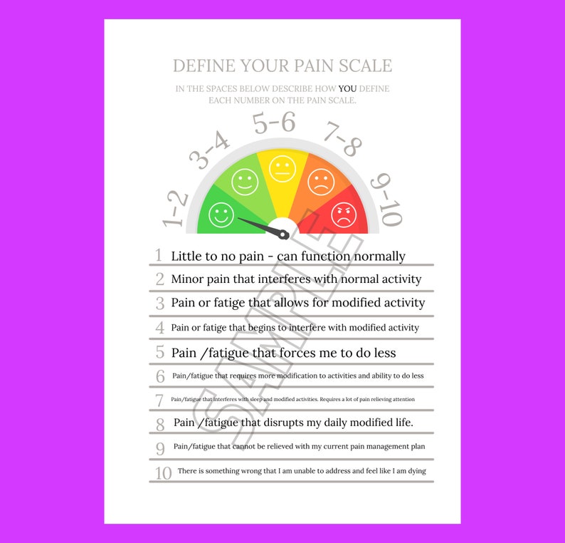 personal-chronic-pain-scale-charts-etsy