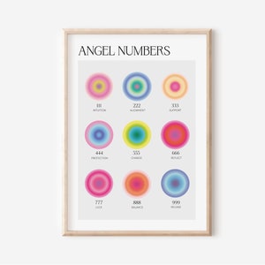 ANGEL NUMBERS AURA Poster, Prints Wall Art Trendy, Spiritual Aura Wall Art, Angel Aura Gradient Wall Art, Posters Aesthetic, Zen Room Decor