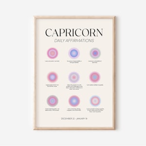 Capricorn Zodiac Wall Art Print, Capricorn Art Print, Capricorn Zodiac, Capricorn Gifts, Zodiac Wall Art Printable, Capricorn Astrology