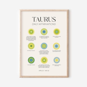 Taurus Poster Zodiac Print, Taurus Wall Art Gift, Taurus Wall Decor, Taurus Zodiac Decor Art, Zodiac Printable, Printable Wall Art