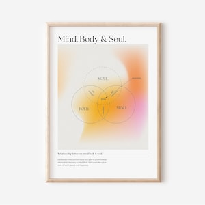 Mind Body and Soul Wall Art Poster, Spiritual Wall Art, Aura Poster, Gradient Wall Art, Spiritual Art Poster, Digital Prints Download Trendy