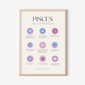 Pisces Wall Art, Pisces Gifts, Pisces Poster Print Zodiac Wall Art, Pisces Room Decor, Zodiac Pisces Astrology Art, Trendy Wall Art
