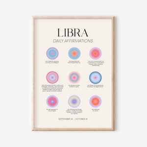 Libra Wall Art, Libra Gifts, Libra Zodiac Affirmation Print, Libra Art Print Zodiac Poster, Zodiac Wall Art, Trendy Wall Art