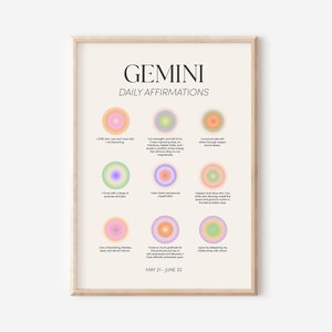 Gemini Zodiac Wall Art Print, Gemini Zodiac Art Printable Poster, Aura Gradient Poster, Gradient Wall Art, Printable Wall Art