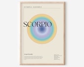 SCORPIO ZODIAC WALL Art Printable Poster, Scorpio Zodiac Gifts, Scorpio Zodiac Art Poster, Spiritual Wall Art, Zodiac Aura Gradient Poster