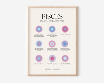 Pisces Affirmation Art Print, Zodiac Astrology Decor (Digital Download)