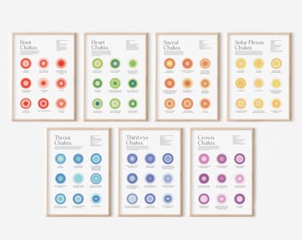 Chakra Affirmation Wall Art Set, Chakra Art, 7 Chakra Wall Art Printable Set, Chakra Poster, Chakra Wall Decor, DIGITAL DOWNLOAD