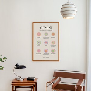 Gemini Zodiac Wall Art Print, Gemini Zodiac Art Printable Poster, Aura ...