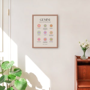 Gemini Zodiac Wall Art Print, Gemini Zodiac Art Printable Poster, Aura ...