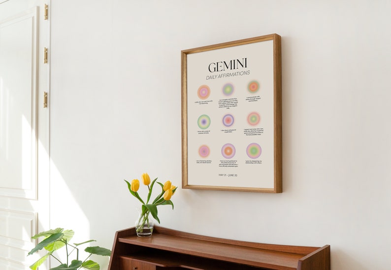 Gemini Zodiac Wall Art Print, Gemini Zodiac Art Printable Poster, Aura ...
