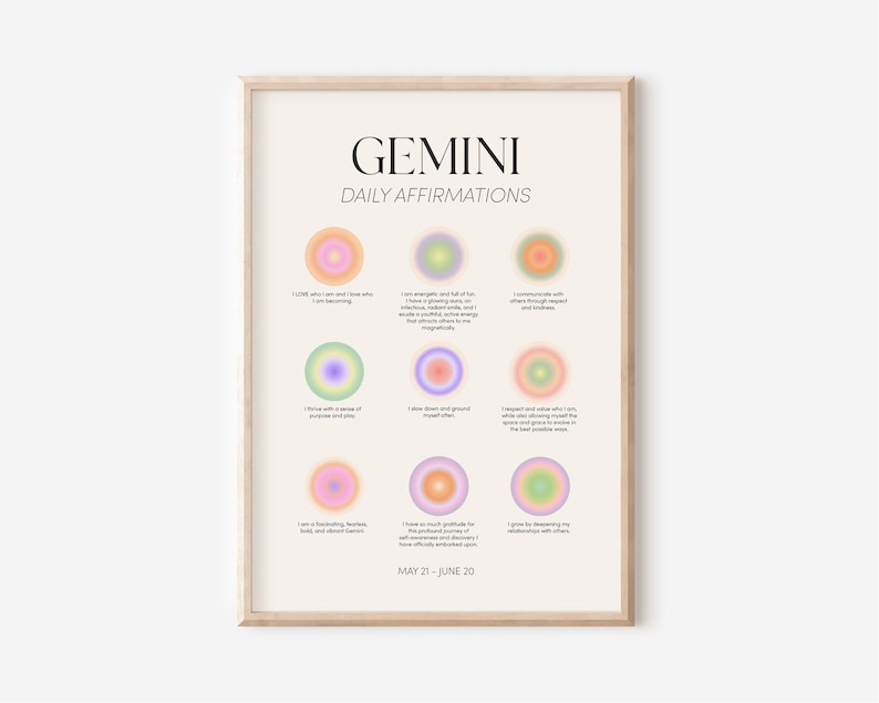 Gemini Zodiac Wall Art Print Gemini Zodiac Art Printable Etsy