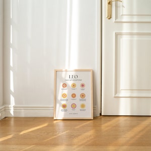 May include: A framed print with a light wood frame. The print is white with black text that reads "LEO DAILY AFFIRMATIONS". The print features a series of colorful circles with text inside each circle.