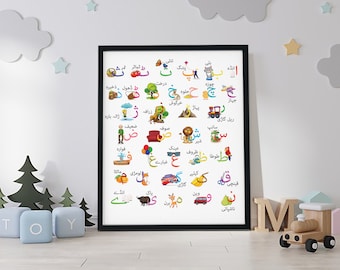 urdu alphabet etsy ireland