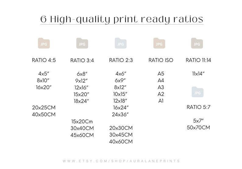 May include: A chart showing six different print-ready ratios for digital images. The ratios are 4:5, 3:4, 2:3, ISO, 11:14, and 5:7. The chart includes common print sizes in inches and centimeters.