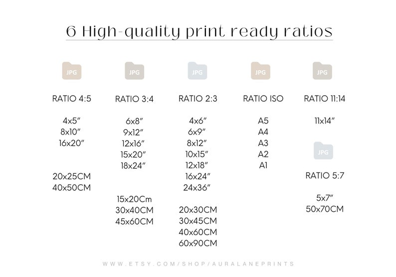 May include: A chart showing six different print-ready ratios for digital images. The ratios are 4:5, 3:4, 2:3, ISO, 11:14, and 5:7. The chart includes common print sizes in inches and centimeters.