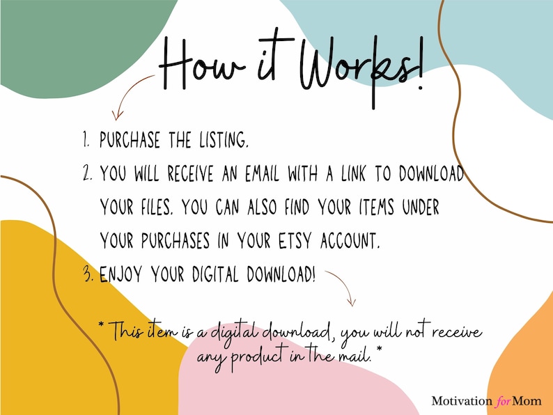 May include: A white background with colorful abstract shapes and text that reads "How it Works!" with instructions on how to purchase and download digital items. The text reads: "1. Purchase the listing. 2. You will receive an email with a link to download your files. You can also find your items under your purchases in your Etsy account. 3. Enjoy your digital download! *This item is a digital download, you will not receive any product in the mail.*"