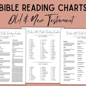 Bible Reading Tracker | Printable Bible Reading Chart | Books of the Bible Coloring Page Reading Log | Old Testament and New Testament