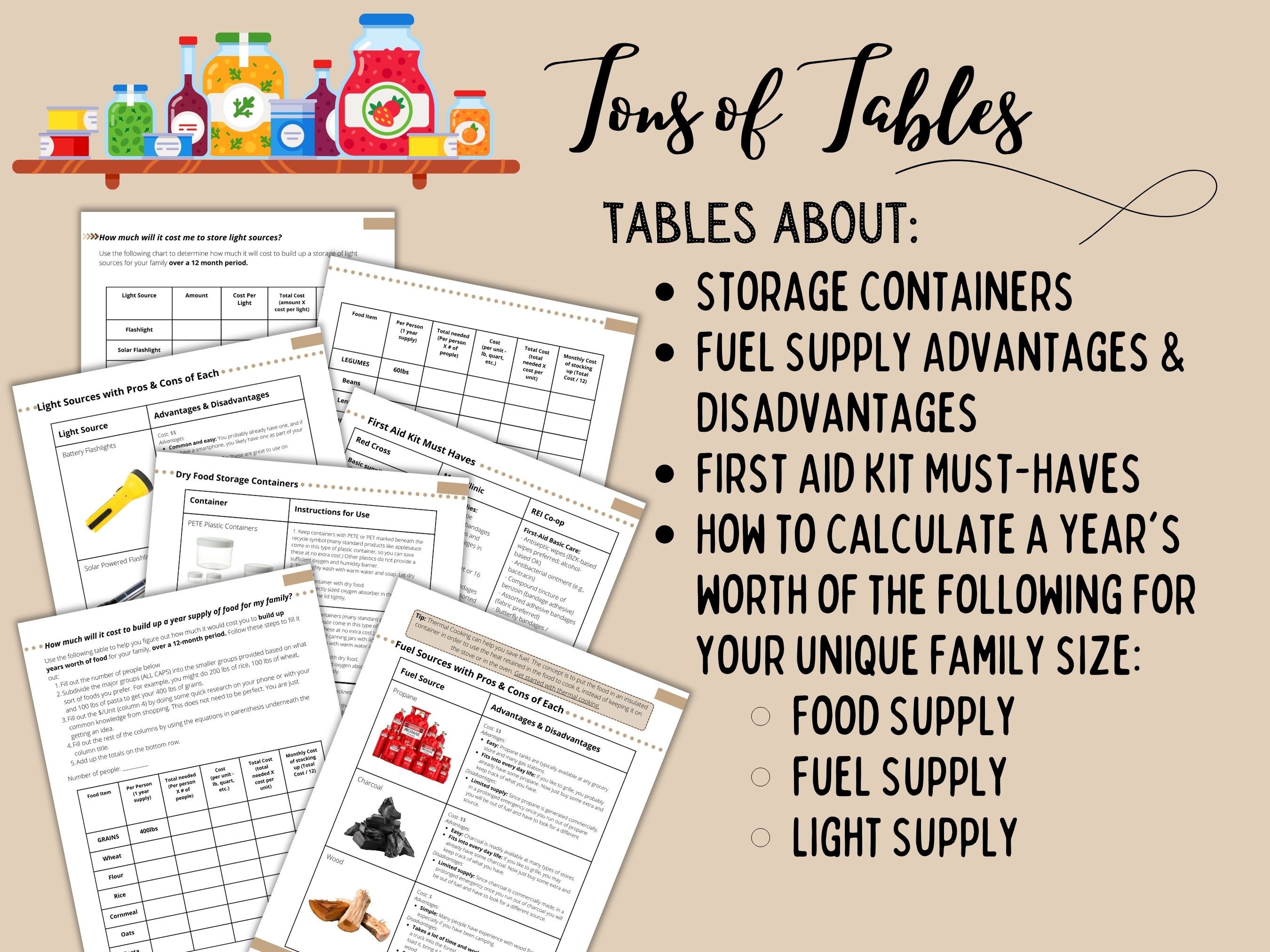 The Ultimate Guide to LDS Food Storage Food Storage Guide LDS Books