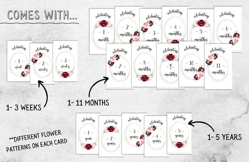 Baby Girl Milestone Cards | Printable Floral Milestone Cards | New Baby ...