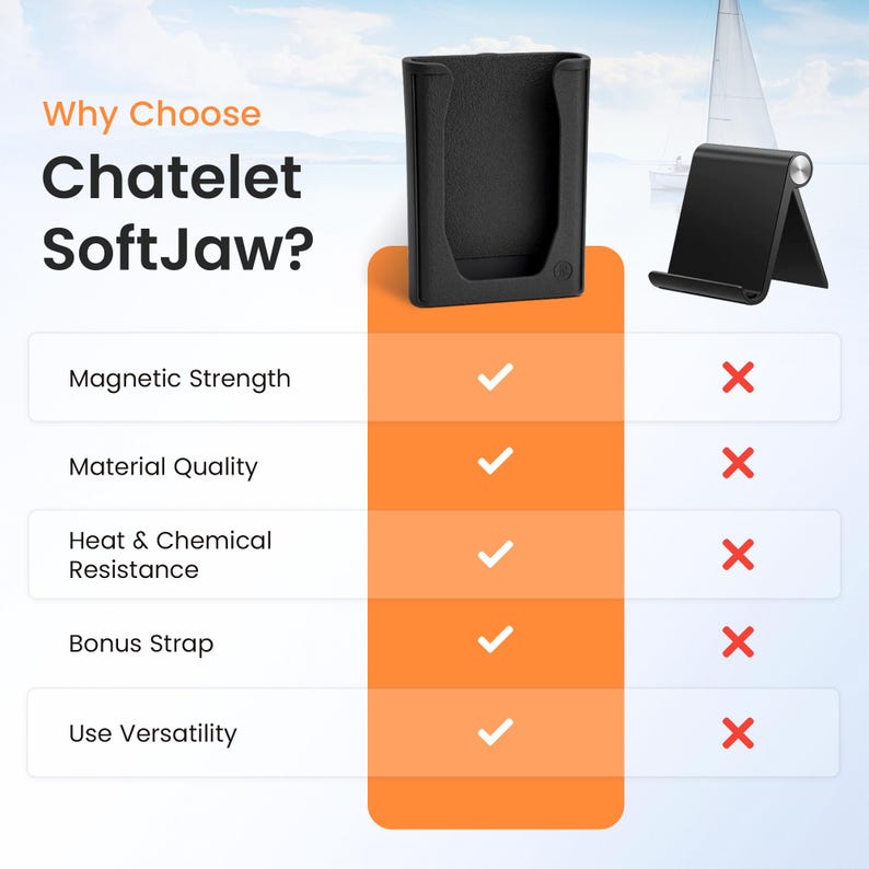 K&ouml;nnte beinhalten: Ein schwarzer Chatelet SoftJaw-Telefonhalter und ein schwarzer Telefonst&auml;nder werden vor einem blau-wei&szlig;en Hintergrund gezeigt. Der Text "Why Choose Chatelet SoftJaw?" ist sichtbar, zusammen mit einer Vergleichstabelle der Funktionen.