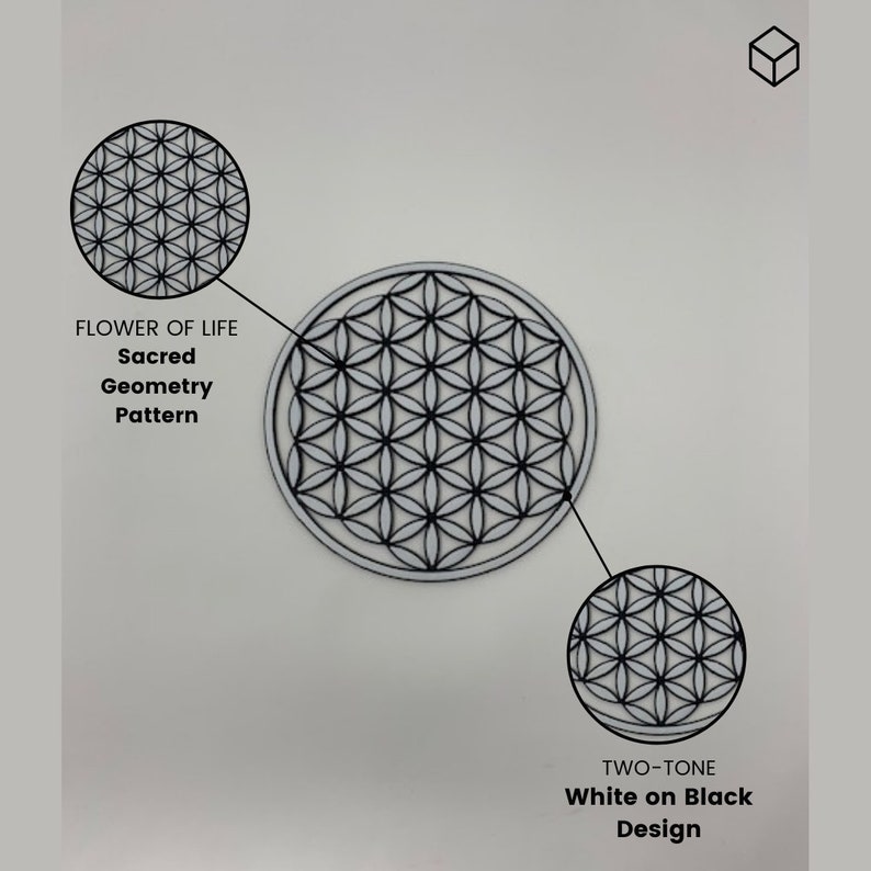 Sacred Geometry Wall Art Set - Flower of Life & Metatron's Cube - Etsy