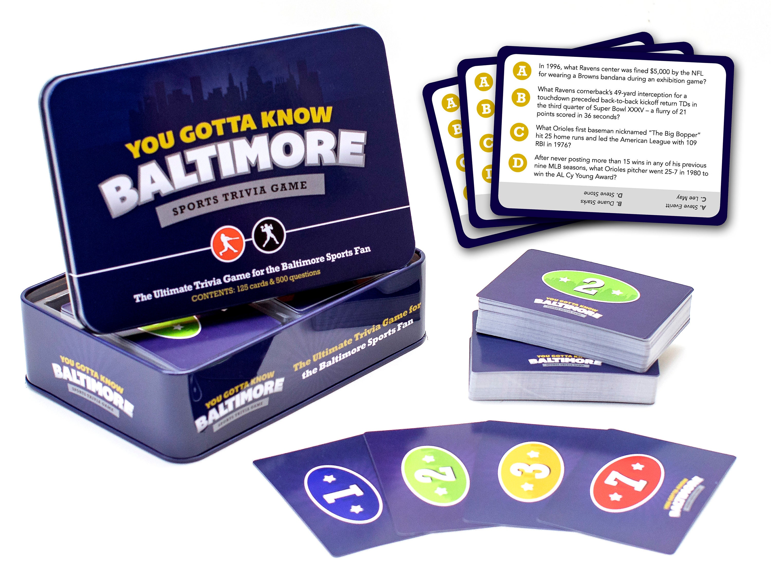 You Gotta Know Pittsburgh - Sports Trivia Card Game With 500 Questions