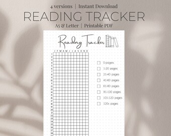 Reading Tracker Printable, Yearly Book Log Journal Page Count, Read ...