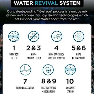 John Ellis LWM-5 Living Water Machine Technical Services - John Ellis Water