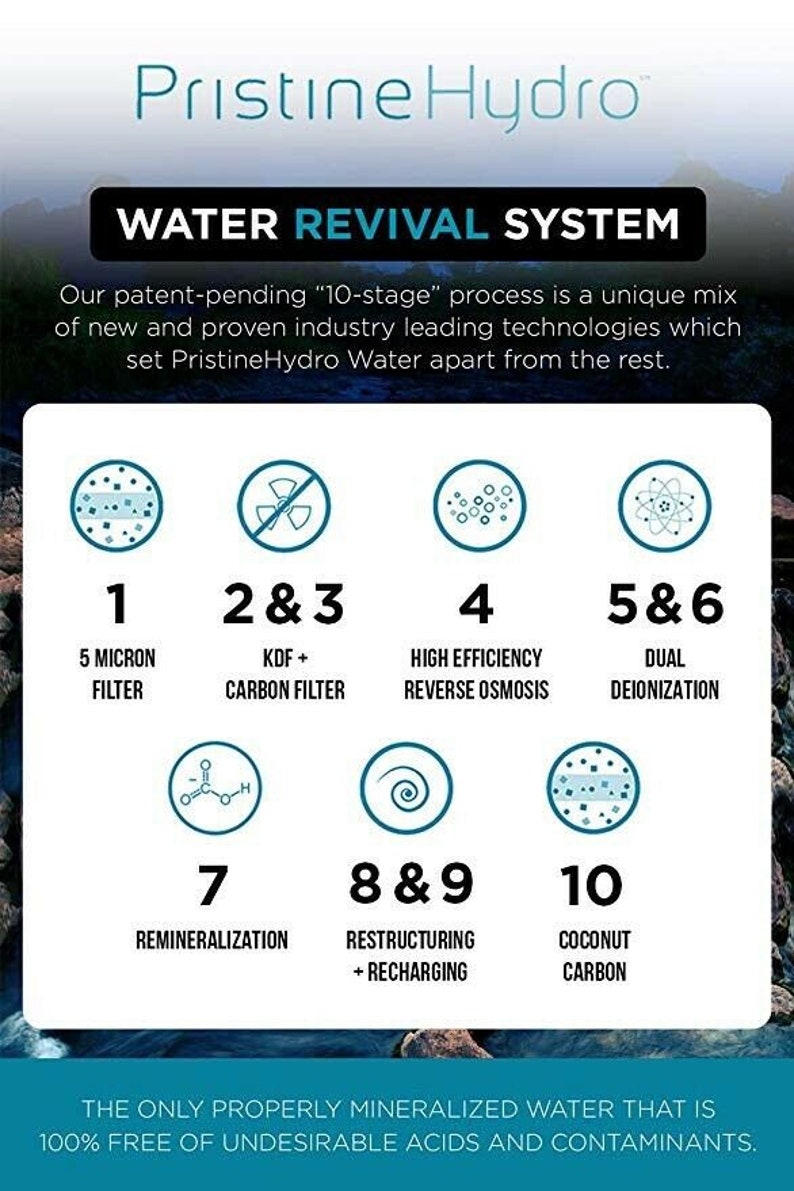 John Ellis LWM-5 Living Water 3 Gallons (BPA - FREE) | UK