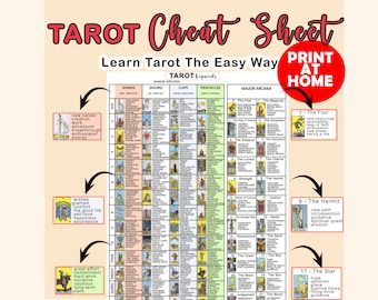 Beginner Tarot Cheat Sheet: Keywords for Major & Minor Arcana (PDF File)