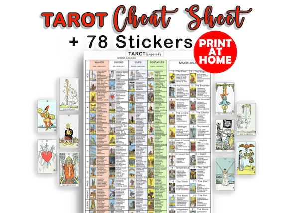 Beginner Tarot Cheat Sheet All in One Page, Tarot Keywords Mini