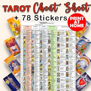 Hoja de trucos de tarot para principiantes, todo en una página, palabras clave y mini pegatinas para diario (archivo PDF, tamaño carta)