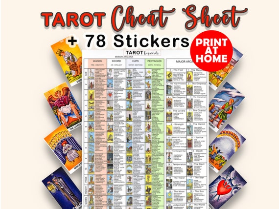 Beginner Tarot Cheat Sheet All in One Page, Tarot Keywords Mini