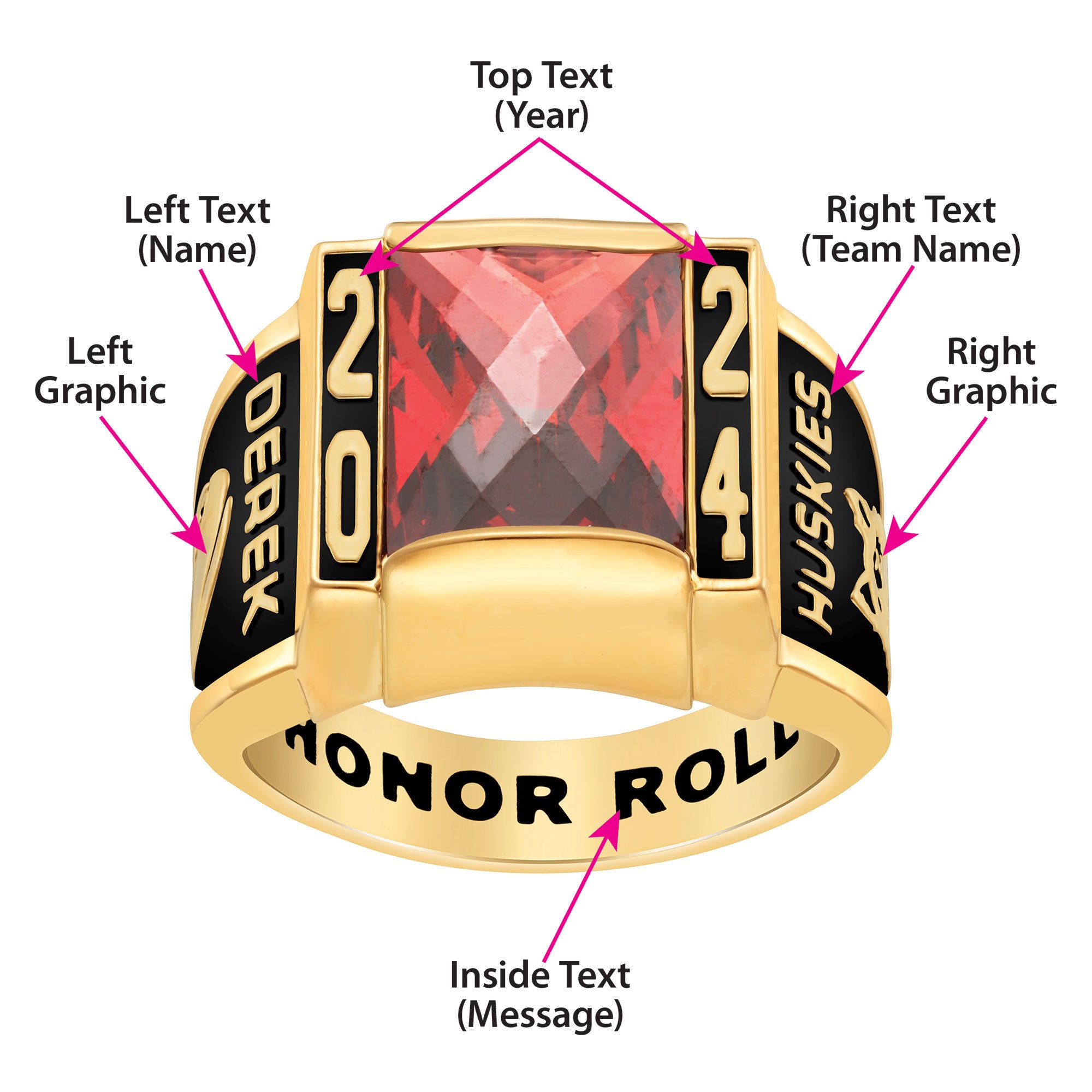 Men's Traditional Class Graduation Birthstone Ring - Etsy