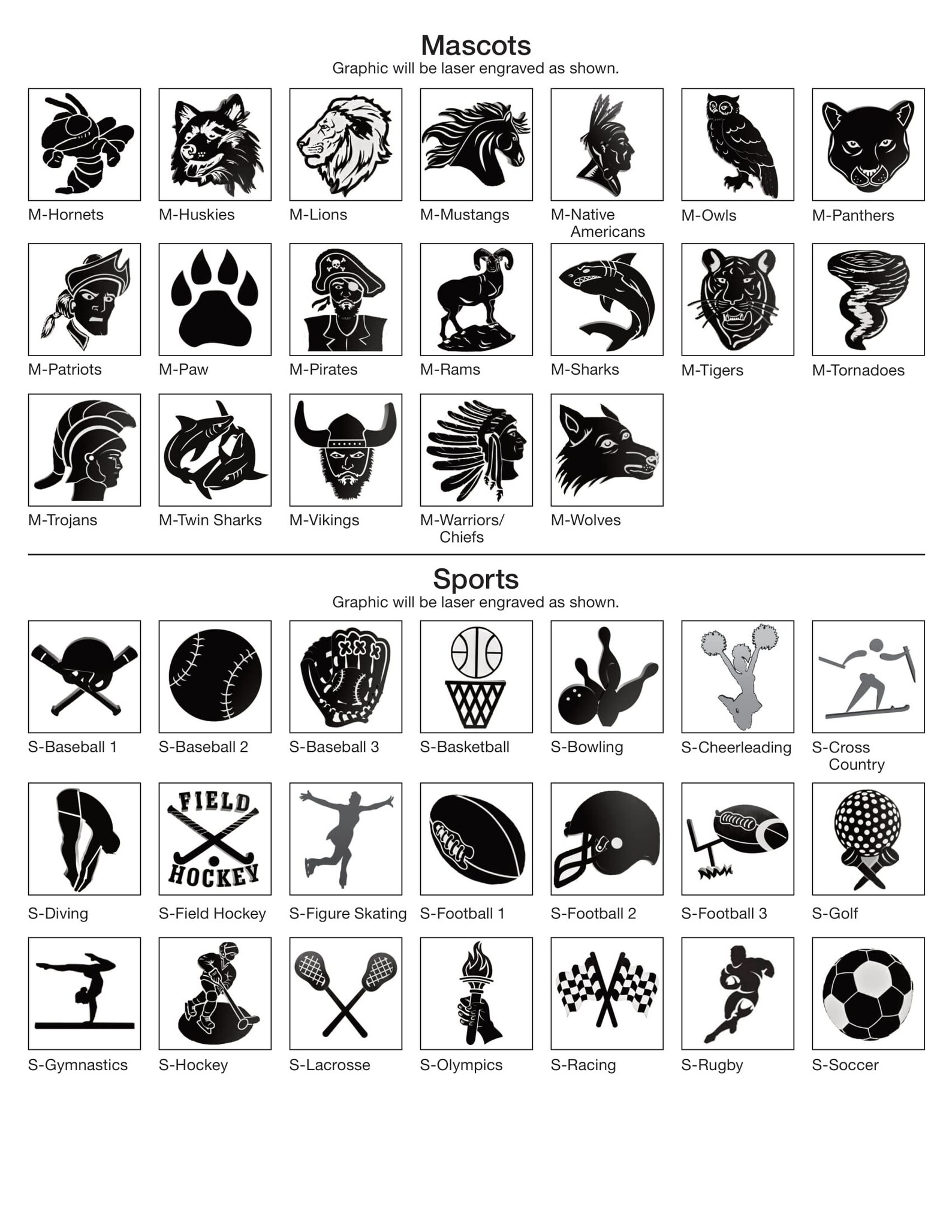 Men's Class Ring Gold Traditional Class Ringcustomized Etsy