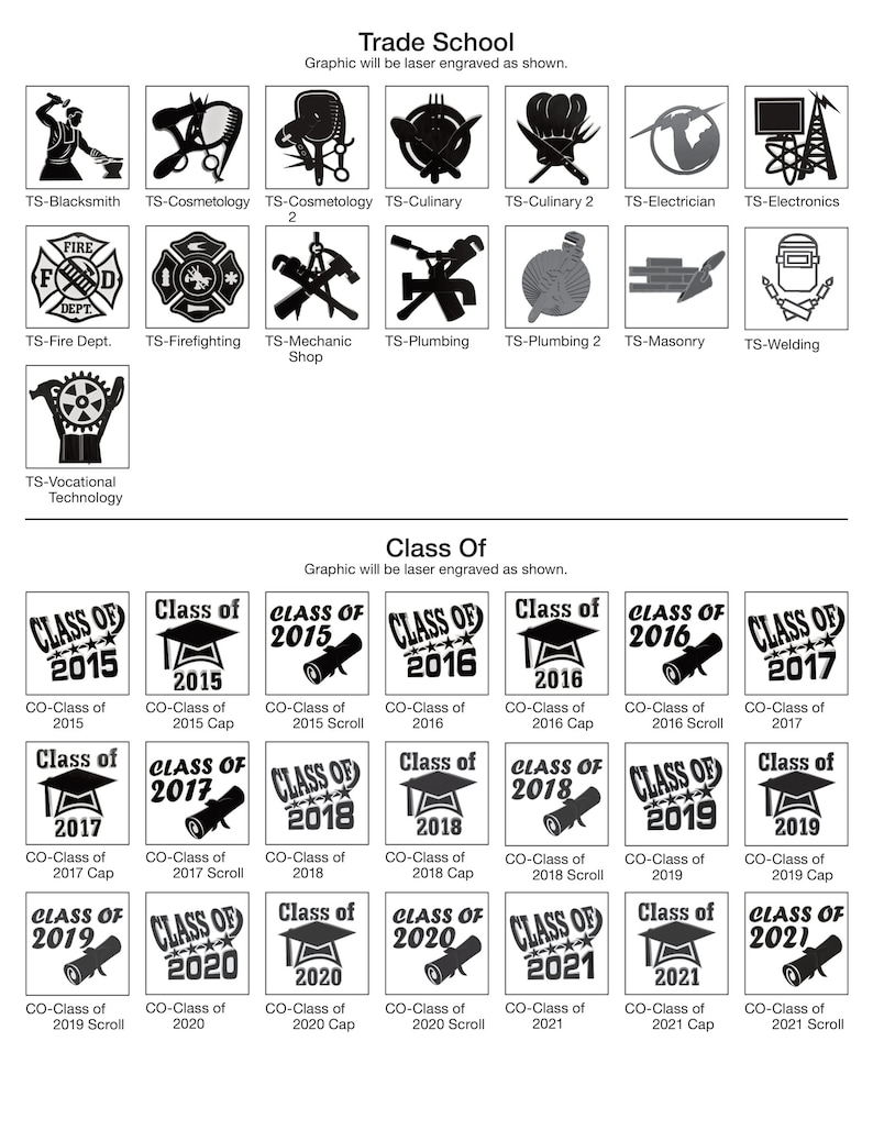 Men's Class Ring Gold Traditional Class Ringcustomized Etsy