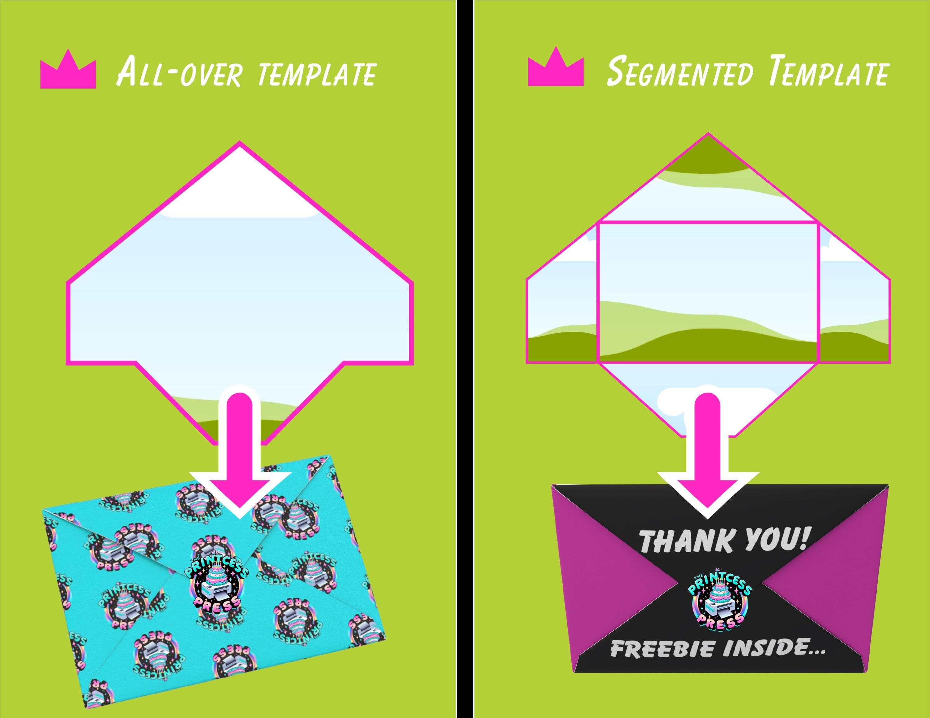 Custom Envelope | Envelope Template Canva Frame | Custom Back to School ...