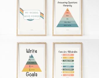 Speech Therapy Wall Art Bundle of 4 Prints / SLP Poster / Speech Therapy / SLP / SLP Wall Art / Digital Download / Speech Prints