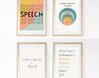 Speech Therapy Wall Art Bundle of 4 Prints / SLP Poster / Speech Therapy / SLP / SLP Wall Art / Digital Download / Speech Prints