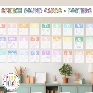 Speech Therapy Wall Art | SLP Posters | Classroom Decor | Articulation Posters | Office Wall Decor | Speech Therapy Poster